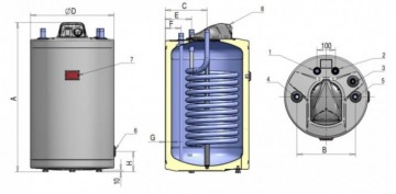 Poza Boiler indirect cu o serpentina cu racordare superioara ATLAS 80 litri. Poza 3710