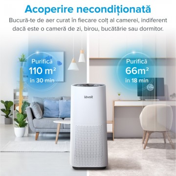 Poza Purificator de aer Levoit LV-H134 True HEPA