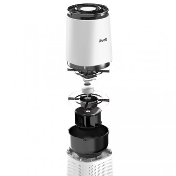 Poza Purificator de aer Levoit LV-H134 True HEPA