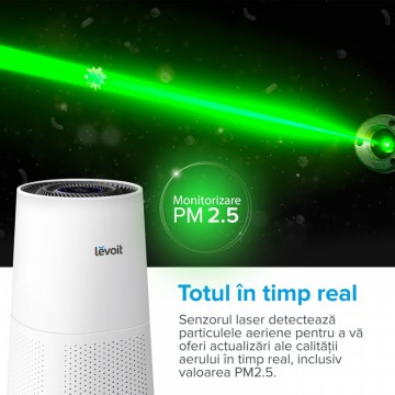 Poza Purificator de aer Levoit LV-H134 True HEPA