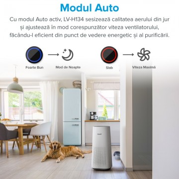 Poza Purificator de aer Levoit LV-H134 True HEPA