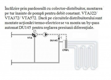 Poza Ventil termostatic de amestec pentru încălzire în pardoseală şi ACM ESBE VTA322 1