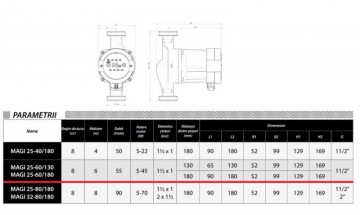 Poza Pompa circulatie IBO Dambat MAGI 2 25-60/180, 55l/min, 5-45W