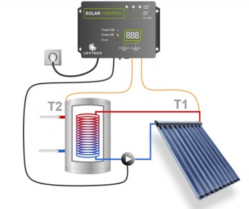 Poza Controler solar LEVTECH V2