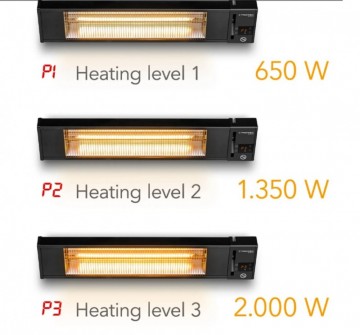Poza Incalzitor electric cu infrarosii, TROTEC IR2010S, 2000 W