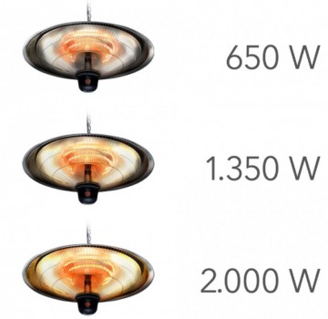 Poza Incalzitor electric cu infrarosii de tavan, TROTEC IR2000SC