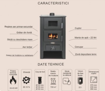 Poza Termosoba pe lemn Termax Codru, 24.43 kW, cuptor integrat, randament 85.10%, 155 m², Rosu. Poza 9240