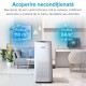 Purificator de aer Levoit LV-H134 True HEPA
