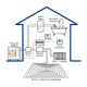 Pompa de caldura aer-apa pentru incalzire si racire FORNELLO ECO Green CGK030V3L MONOBLOC 12 KW, Inverter R32 ERP A+++, compresor rotativ Panasonic, MONOFAZAT. Poza 7450